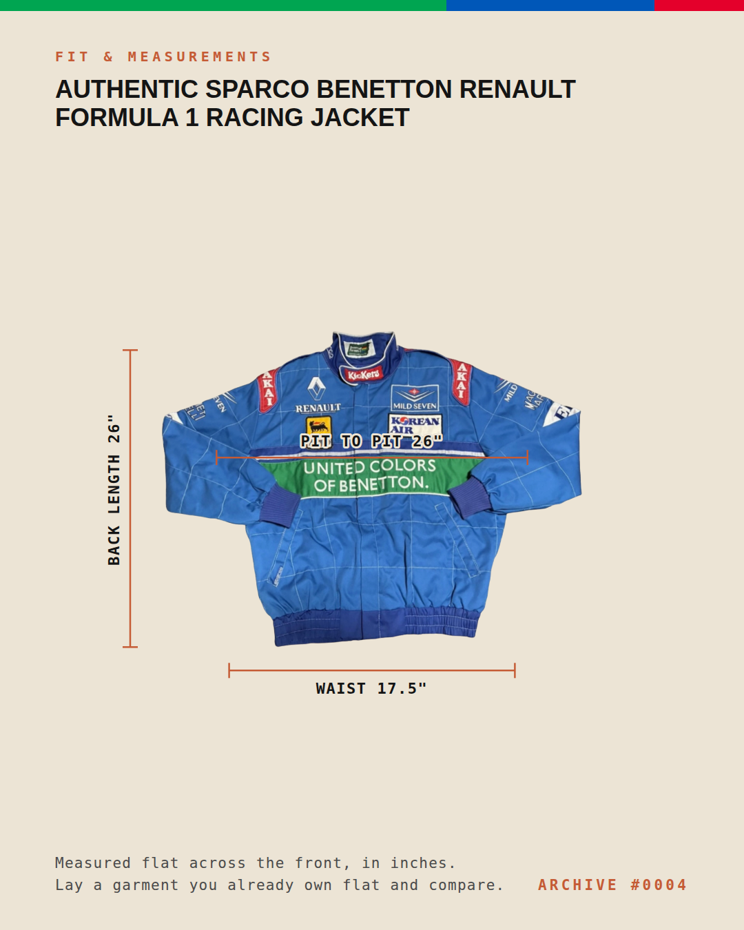 Authentic Sparco Benetton Renault Formula 1 Racing Jacket